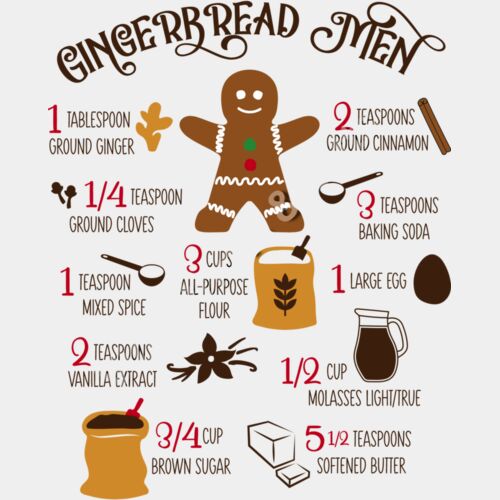 GingerbreadMen Thumbnail