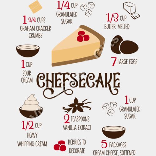 Cheesecake Thumbnail